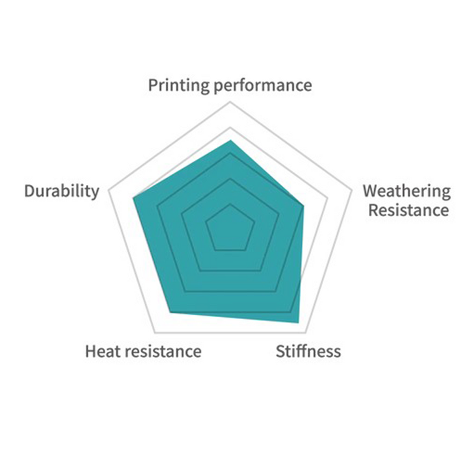 Nylon-6 Carbon Fiber (PA6-CF) Filament 1KG