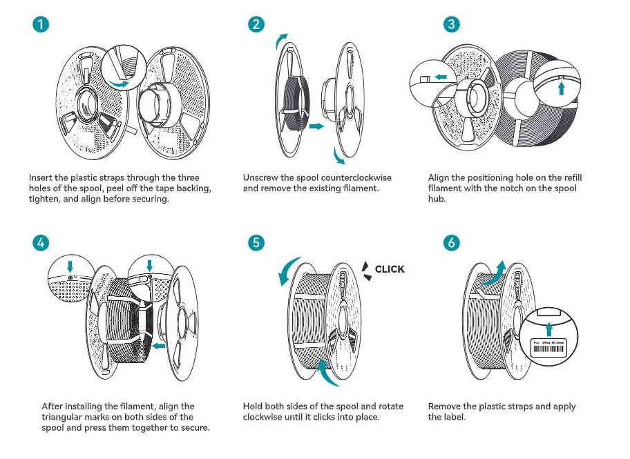 SUNLU Filament de Recharge PLA+, Filament PLA+2.0, compatible avec 2025 bobines réutilisables SUNLU 3ème génération et BambuLab, 1KG 1.75mm Filament